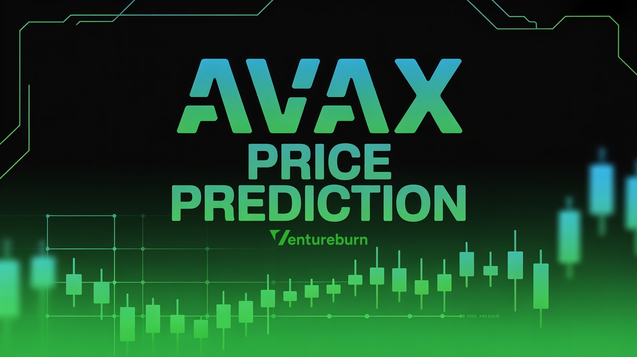 avax price prediction