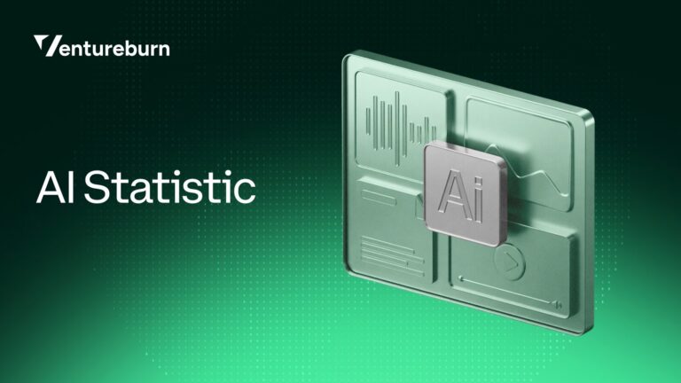 AI Statistic