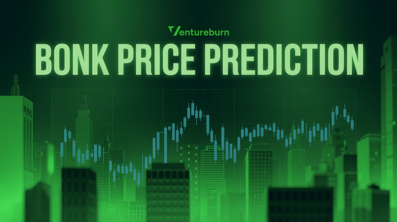 Bonk Price Prediction