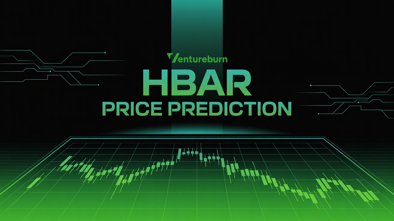 hbar price prediction