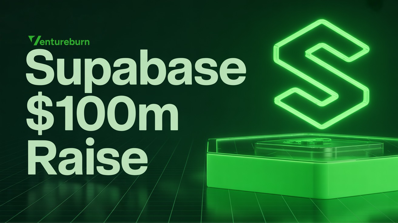 Supabase raises $100 million