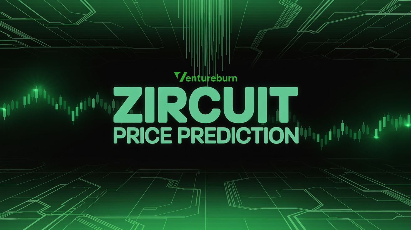 zrc price prediction