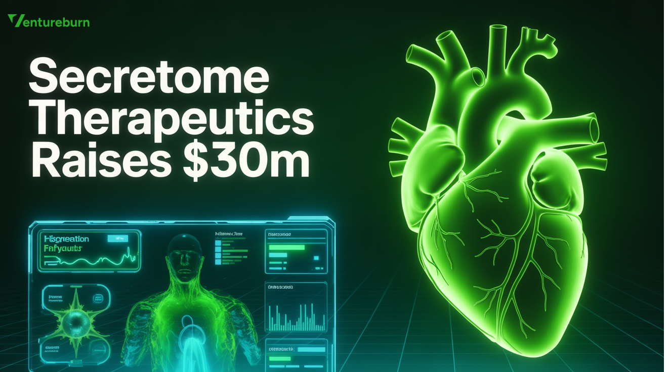 Secretome Therapeutics laboratory developing cardiac progenitor cell therapies for regenerative medicine research