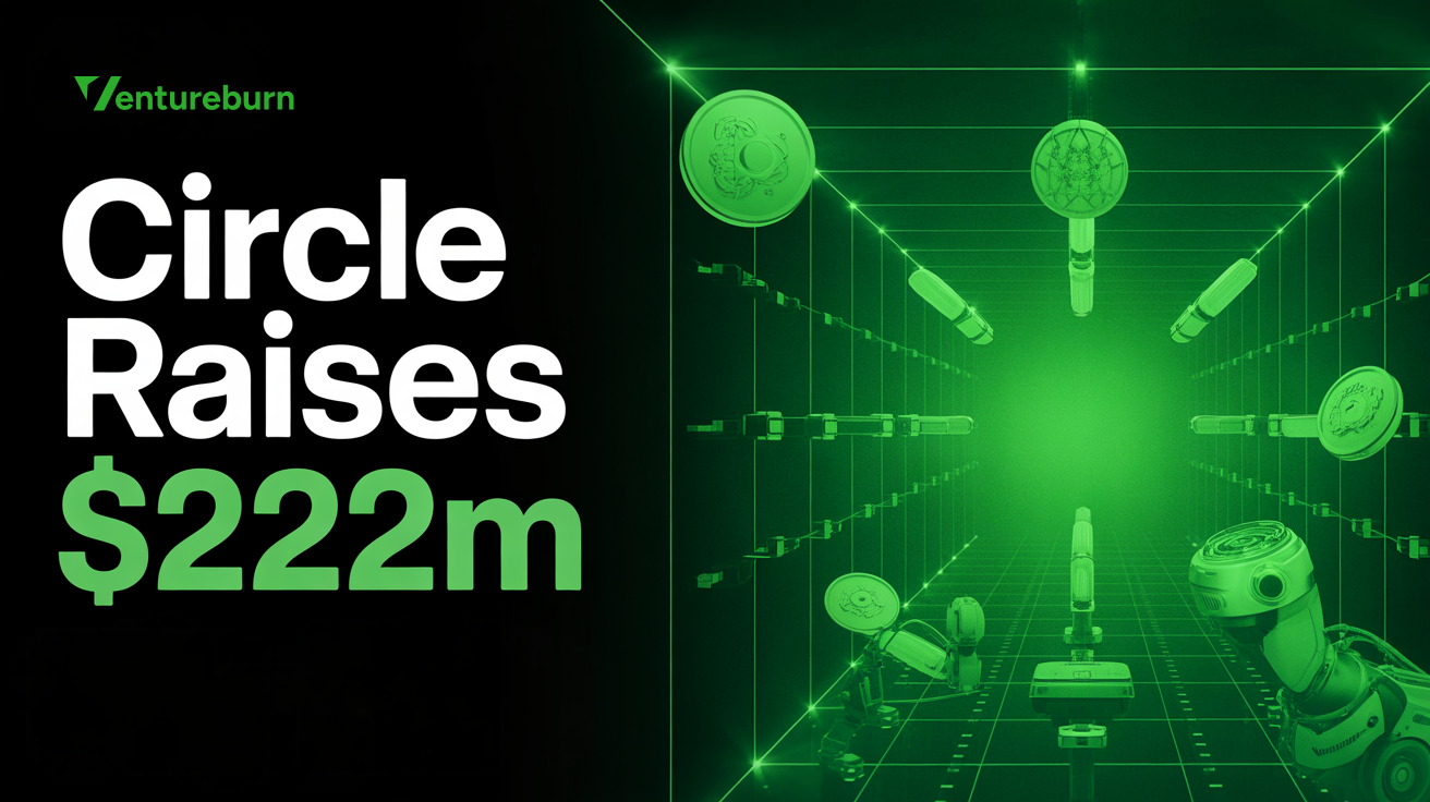 Circle raises $222 million to launch Arc blockchain network for institutional finance and tokenised economic systems.