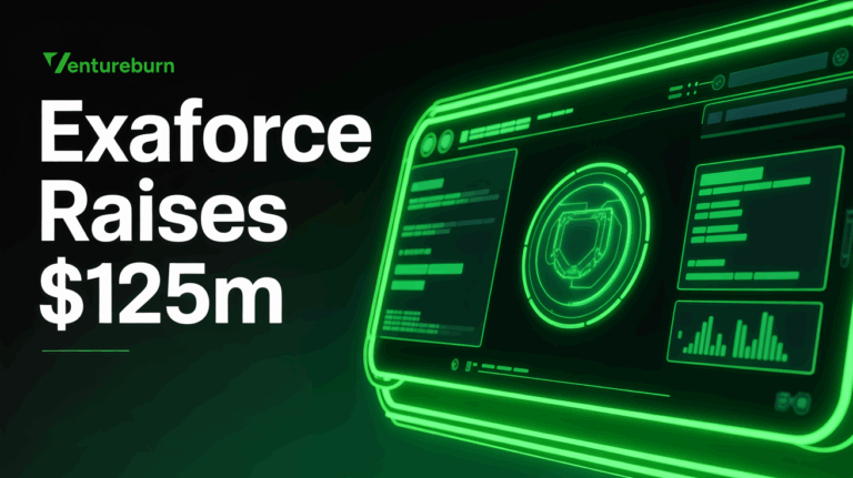 Exaforce AI security platform dashboard showing real-time threat detection and analytics across enterprise systems.