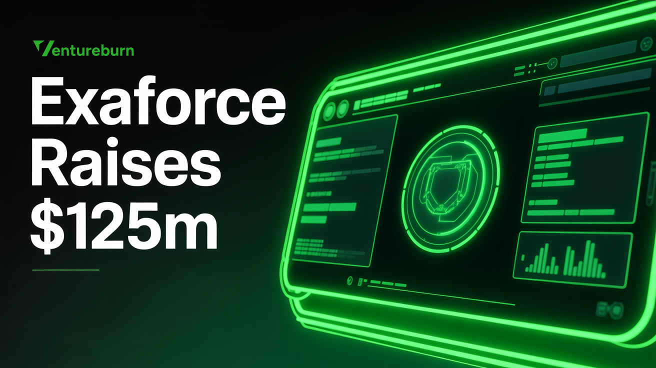 Exaforce AI security platform dashboard showing real-time threat detection and analytics across enterprise systems.