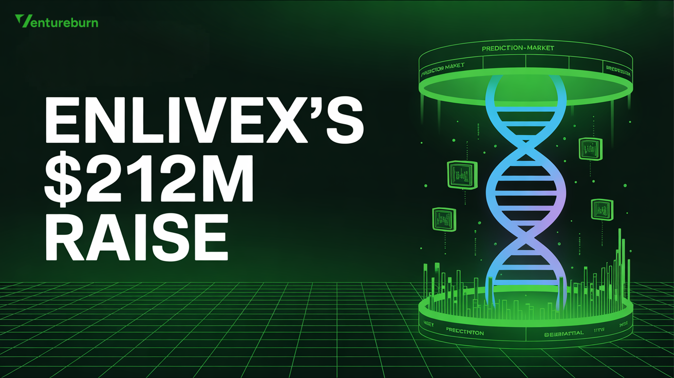Enlivex Raises $212M for Rain Token Treasury Strategy