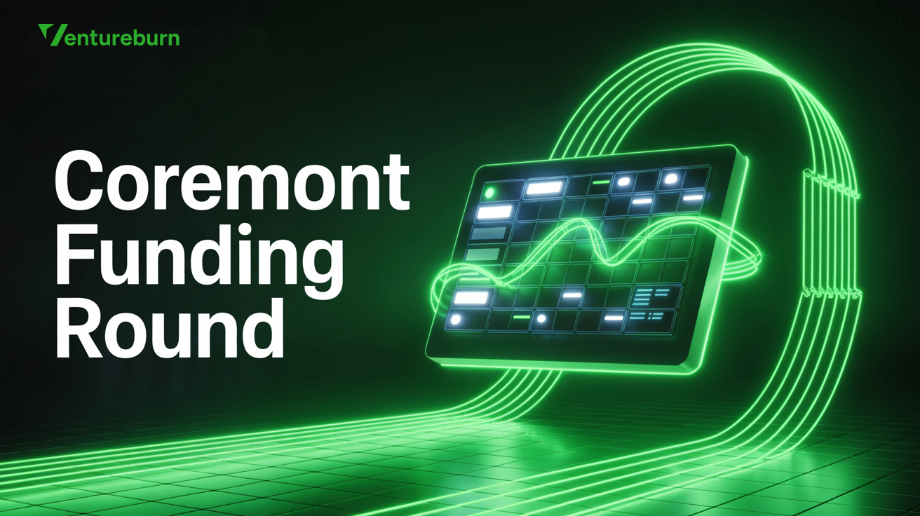 Coremont secures $40M